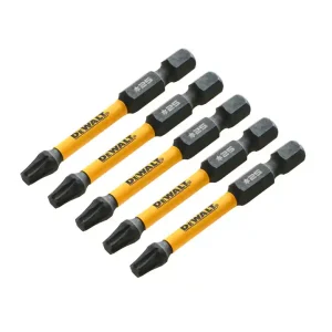 Begränsat antal Torsionbits